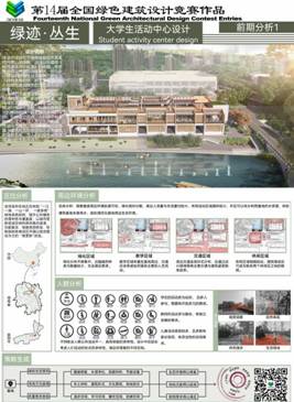 1前期分析