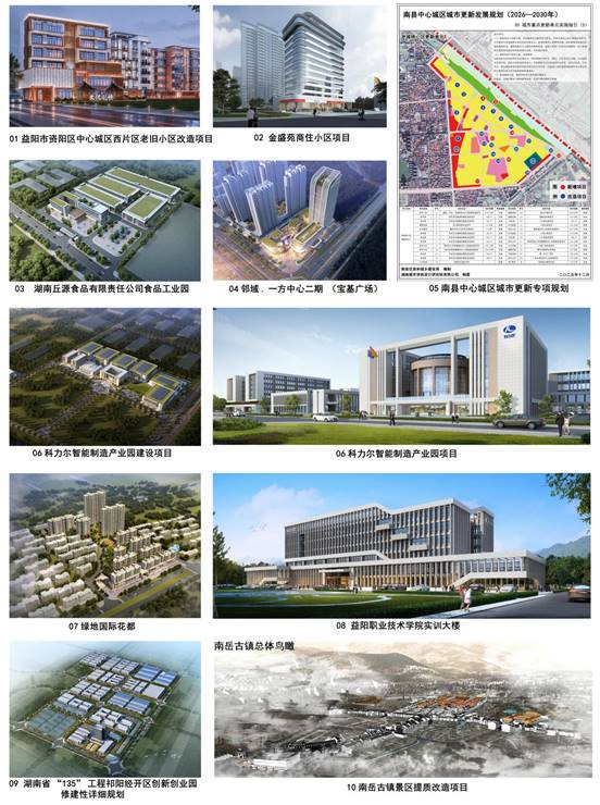 业绩展板